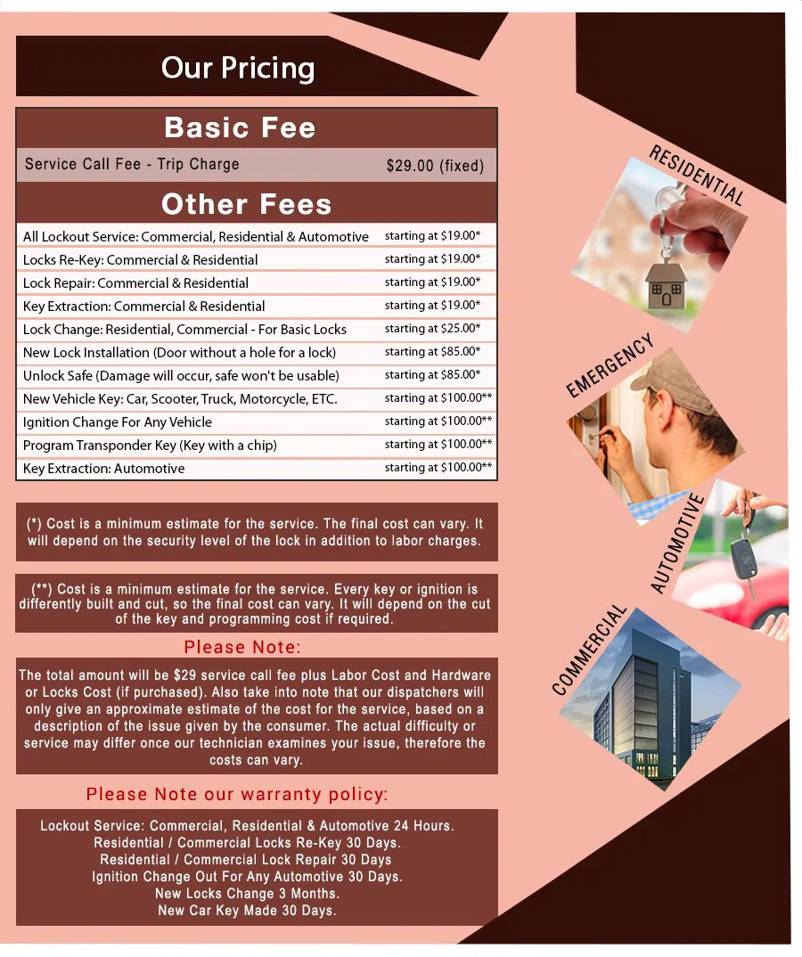 Usa Locksmith Service Wauconda, IL 847-497-5948